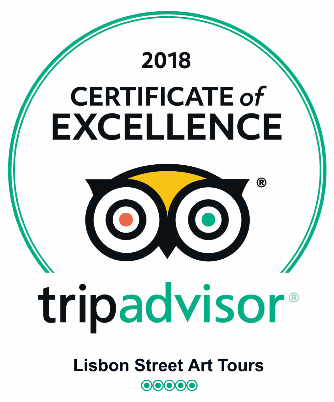 Certificate Trip Advisor